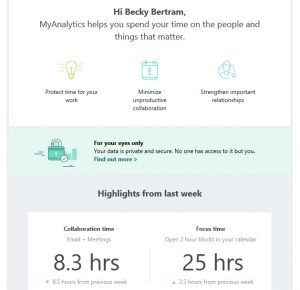 MyAnalytics Email